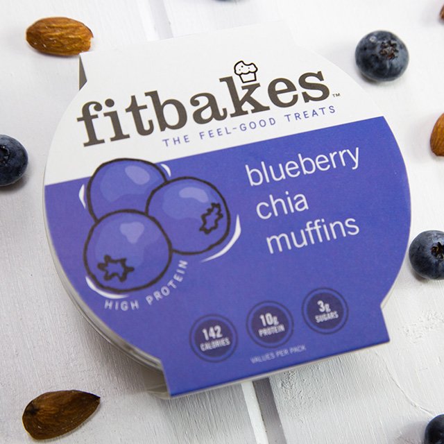Fitbakes - Blueberry Chia Muffins